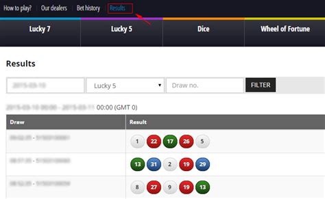 BetGames Lucky 5 Results .